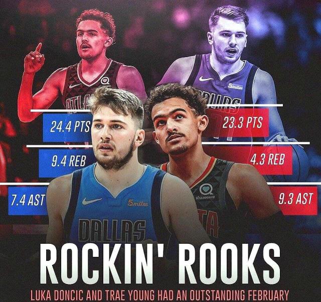 [NBA]哈登32分 快船力擒黄蜂迎三连胜